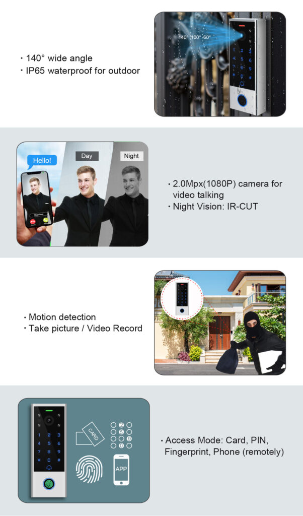 Vcontrol 3-F vodootporni WiFi video interfon – pregled modela