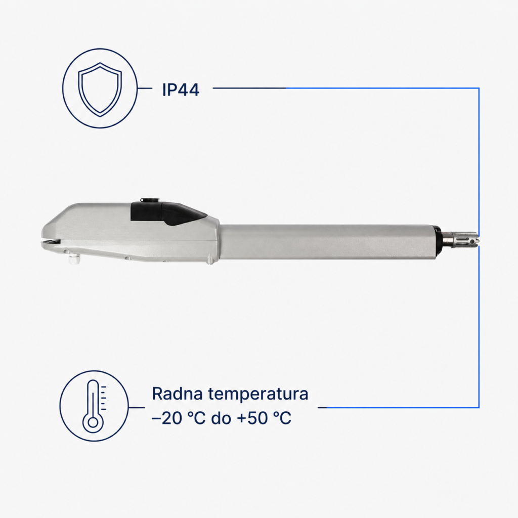 BAME KUDU-S 24V zaštita IP44