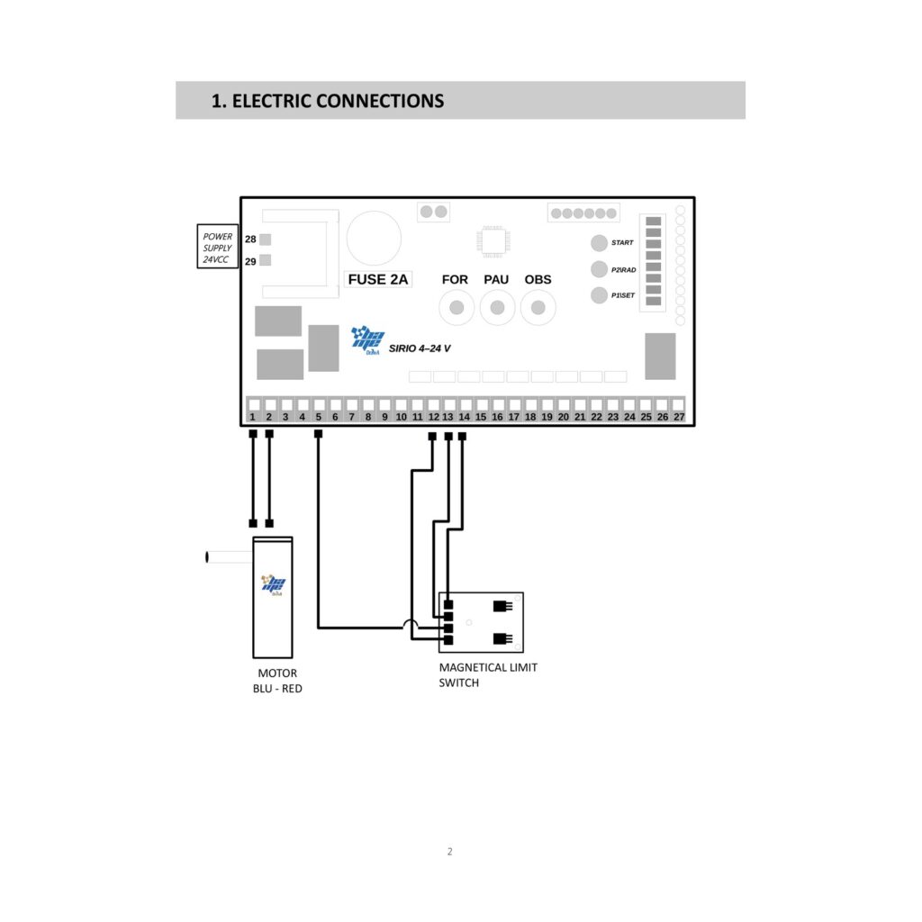 BAME LUX 40 električne veze centrale SIRIO 4/24V