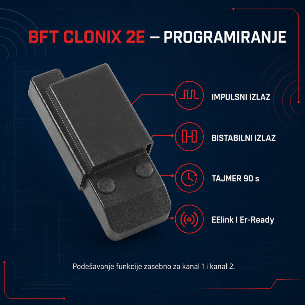 BFT CLONIX 2E impulsni bistabilni i vremenski izlaz