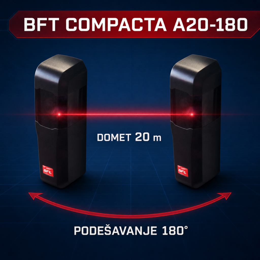 BFT COMPACTA A20-180 grafika dometa 20 m i horizontalnog podešavanja 180 stepeni