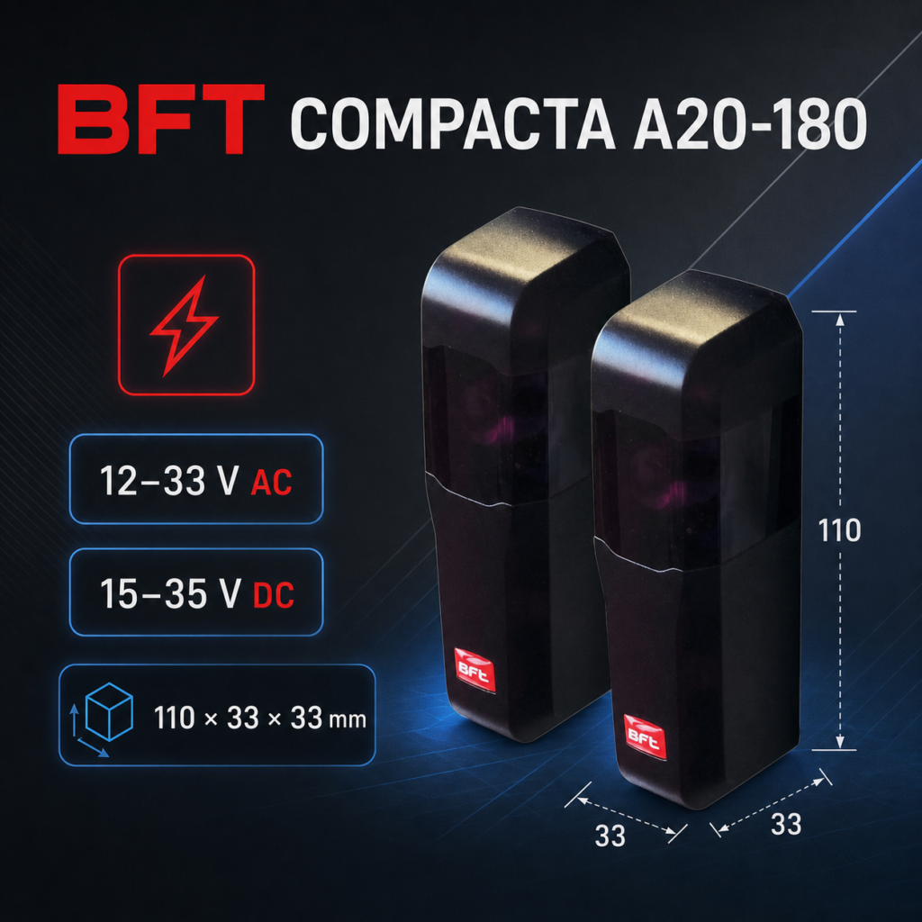 BFT COMPACTA A20-180 grafika napajanja i dimenzija