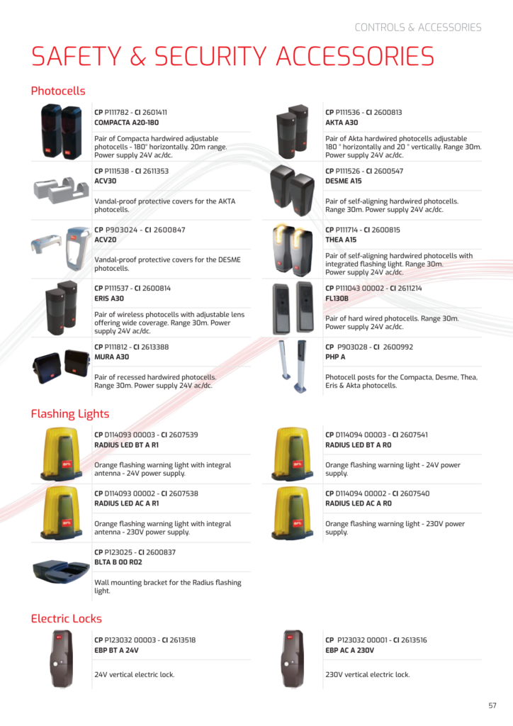 BFT katalog 2026 strana sa modelom COMPACTA A20-180 P111782