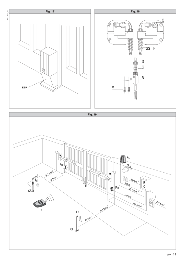 BFT LUX 2B hidraulični motor – šema električnog povezivanja i sigurnosnih uređaja