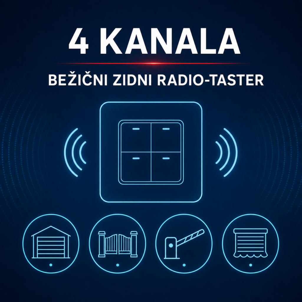BFT MIME PAD tehnička grafika – četiri kanala i bežični zidni radio-taster