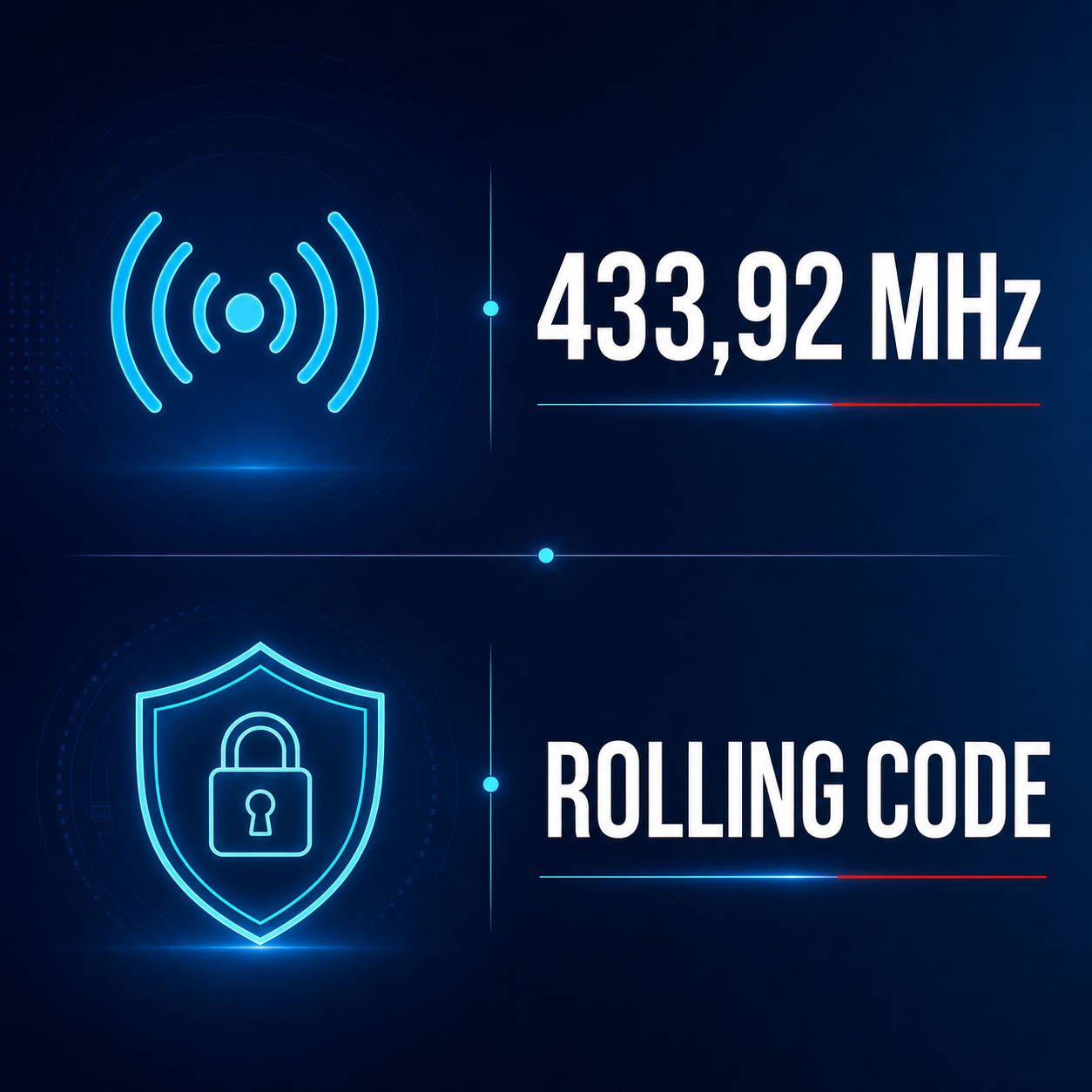 BFT MIME PAD tehnička grafika – 433,92 MHz i Rolling Code