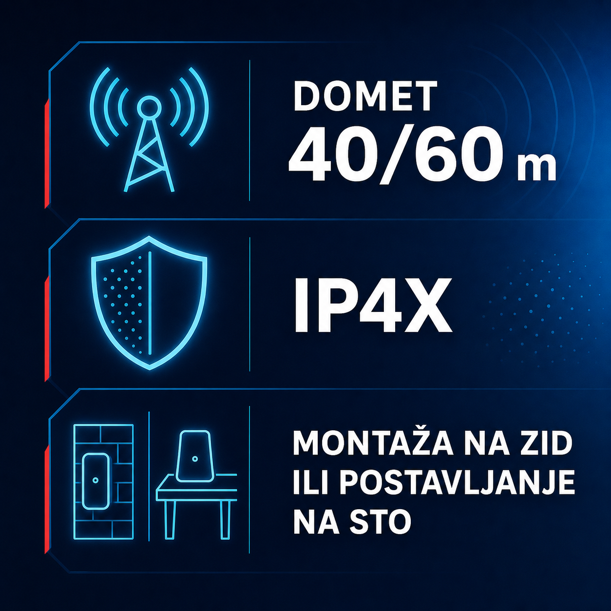 BFT MIME PAD tehnička grafika – domet 40/60 m, IP4X, zidna ili stona postavka