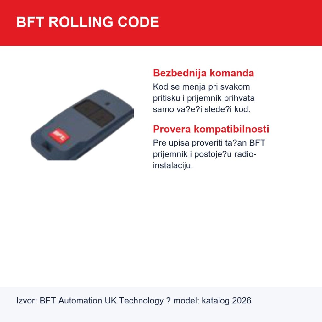BFT MITTO COOL C2 rolling code daljinski upravljač
