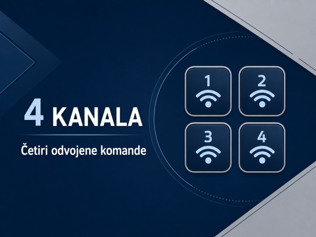 BFT MITTO STYLE C4 četiri odvojena komandna kanala