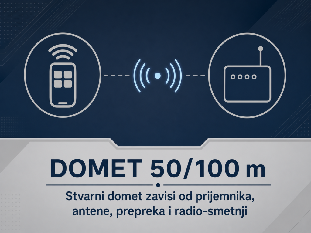 BFT MITTO STYLE C4 deklarisani domet 50 do 100 metara