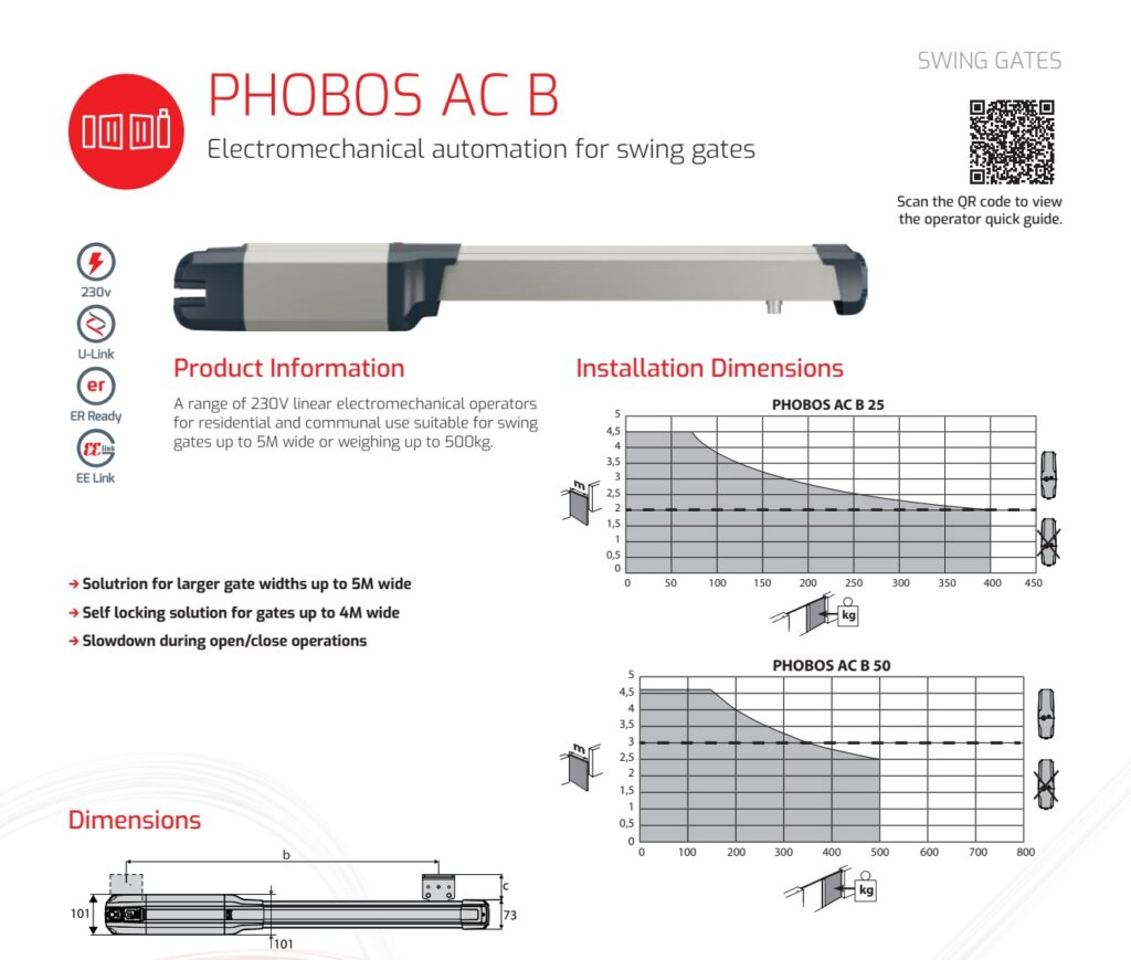 BFT PHOBOS AC B25 linearni motor – zvanični katalog 2026