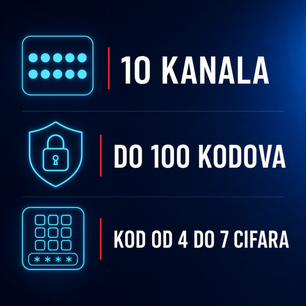 BFT Q.BO TOUCH tehnička grafika – 10 kanala, do 100 kodova i kodovi od 4 do 7 cifara