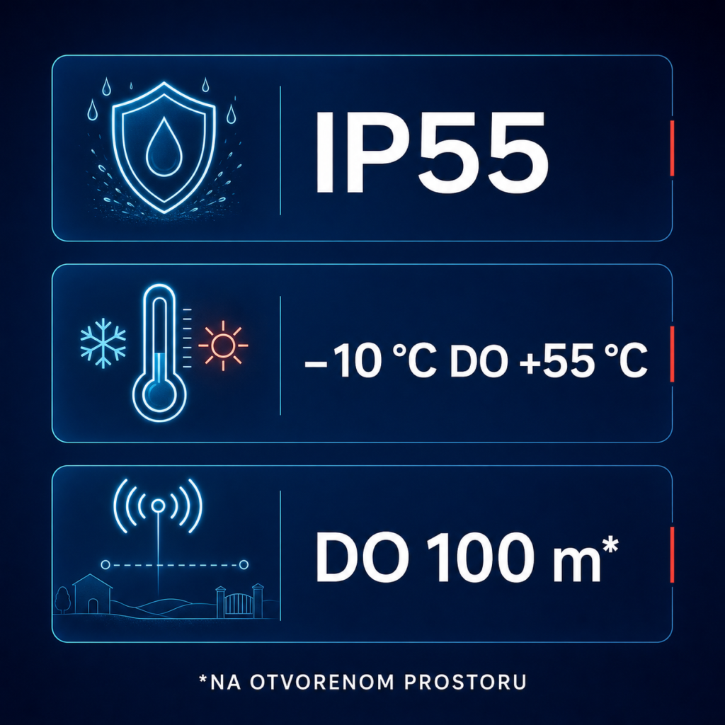 BFT Q.BO TOUCH tehnička grafika – IP55, rad od minus 10 do plus 55 stepeni i domet do 100 metara na otvorenom