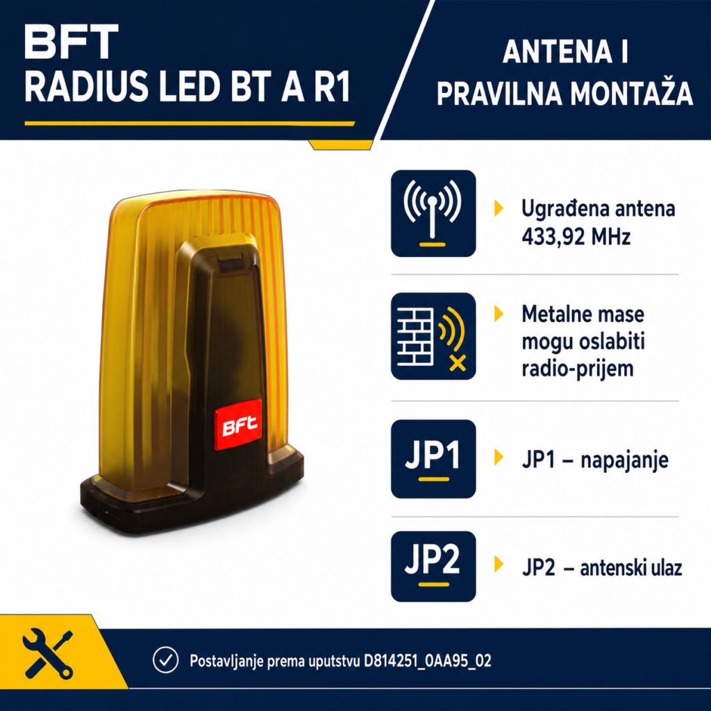 BFT RADIUS LED BT A R1 antenski ulaz JP2 i napajanje JP1