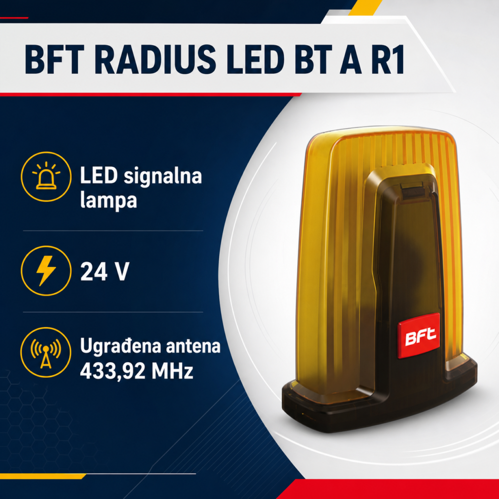 BFT RADIUS LED BT A R1 24 V antena 433,92 MHz