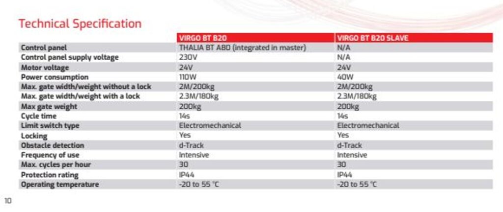 BFT VIRGO SMART BT B20 tabela tehničkih specifikacija