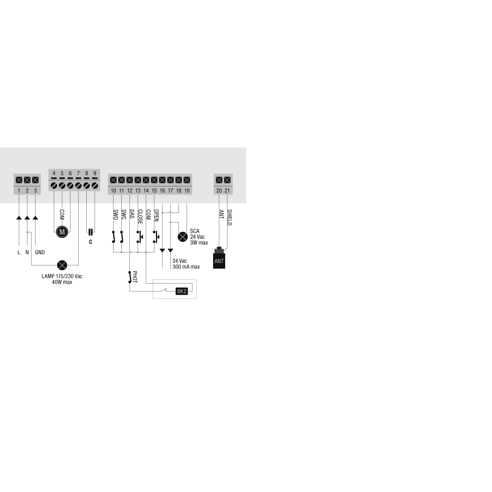 Beninca CELL.P Komandne centrale — prikaz 2