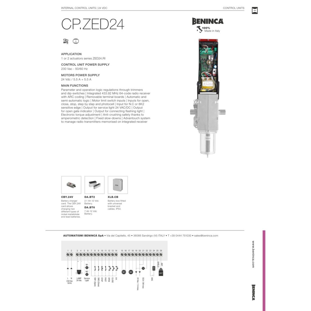 Beninca CP.ZED24 Komandne centrale — prikaz 6