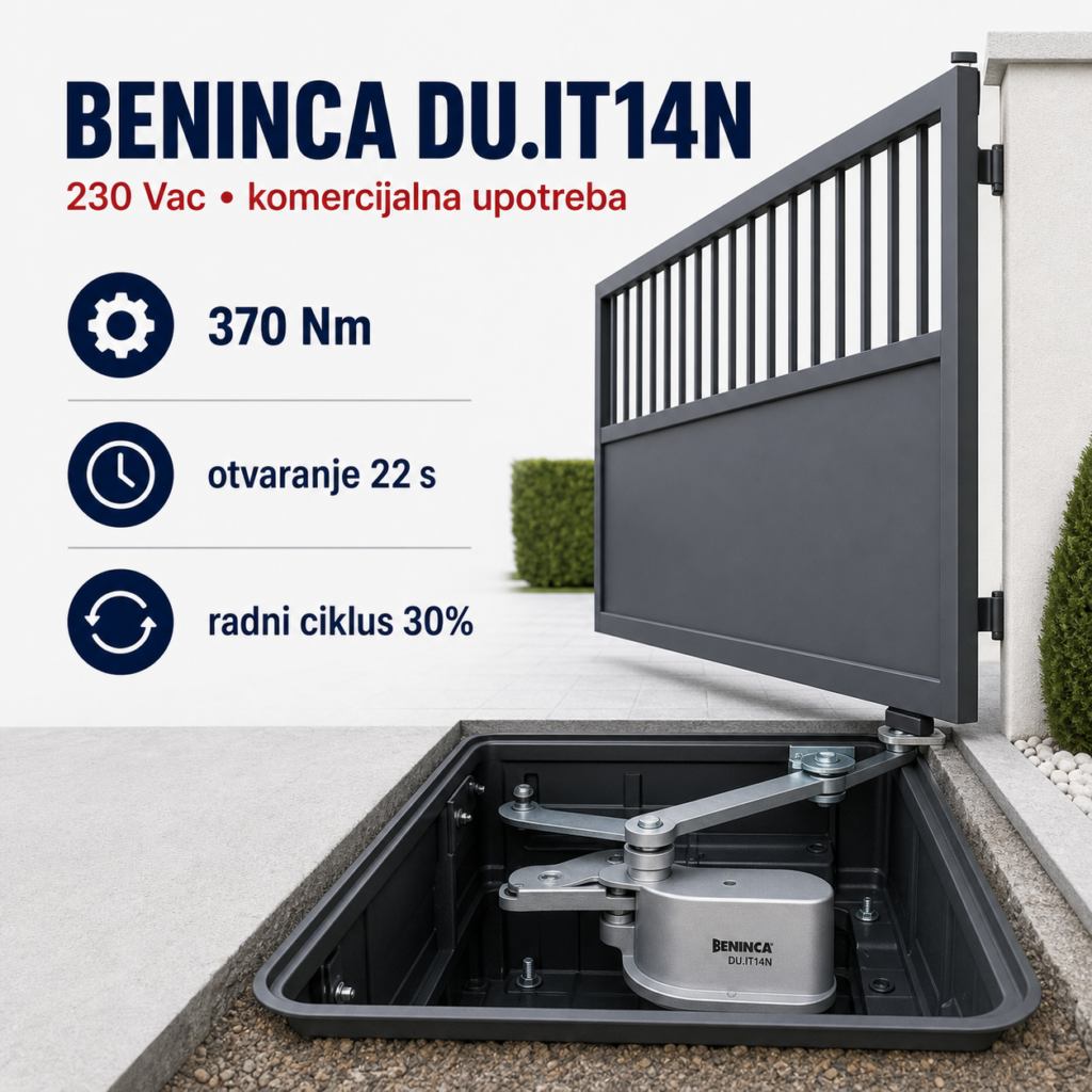 Tehnička infografika Benincà DU.IT14N podzemnog motora 230 Vac, 370 Nm, otvaranje 22 s i radni ciklus 30%