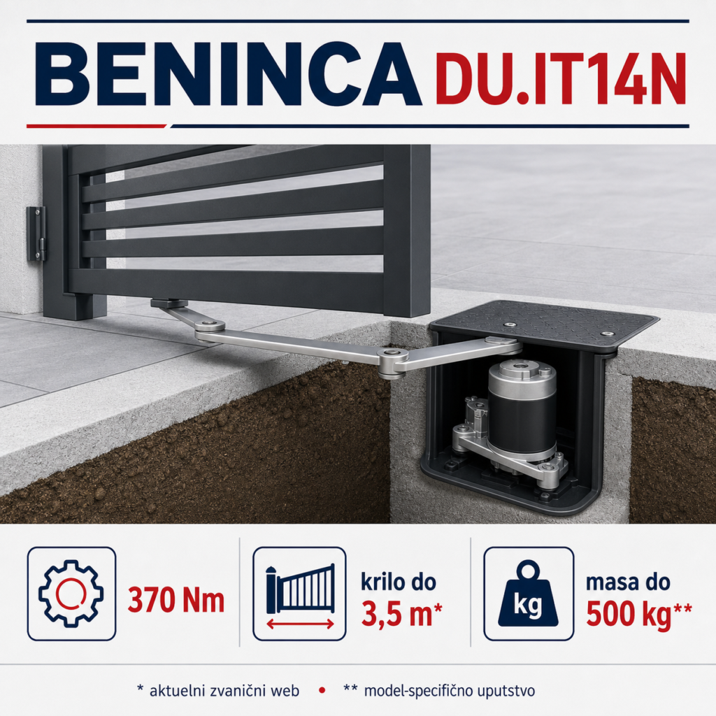 Tehnička infografika Benincà DU.IT14N: 370 Nm, krilo do 3,5 m prema zvaničnom web izvoru i masa do 500 kg prema uputstvu