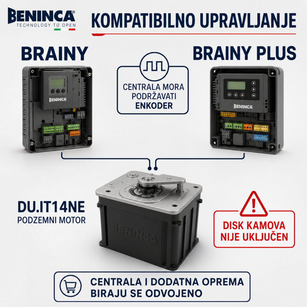 Beninca DU.IT14NE kompatibilan sa BRAINY i BRAINY PLUS centralama, disk kamova nije uključen