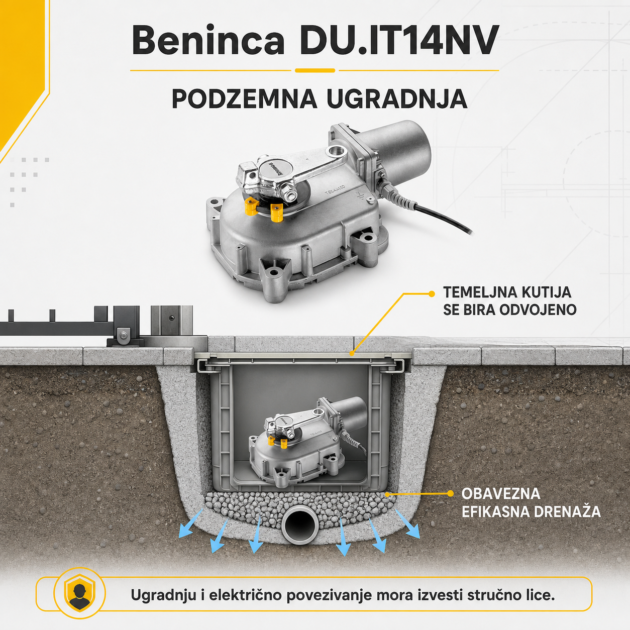 Podzemna ugradnja Beninca DU.IT14NV sa odvojeno izabranom temeljnom kutijom i efikasnom drenažom
