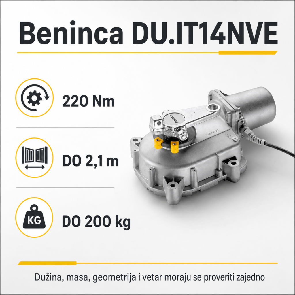 Beninca DU.IT14NVE tehnički podaci: 220 Nm, krilo do 2,1 m i masa do 200 kg