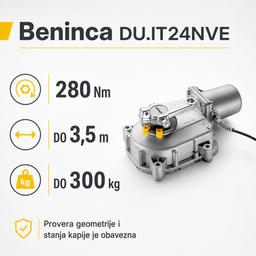 Beninca DU.IT24NVE tehnički podaci: 280 Nm, krilo do 3,5 m i masa do 300 kg