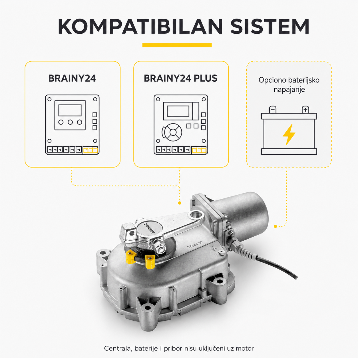 Beninca DU.IT24NVE kompatibilan sa centralama BRAINY24 i BRAINY24 PLUS uz opciono baterijsko napajanje