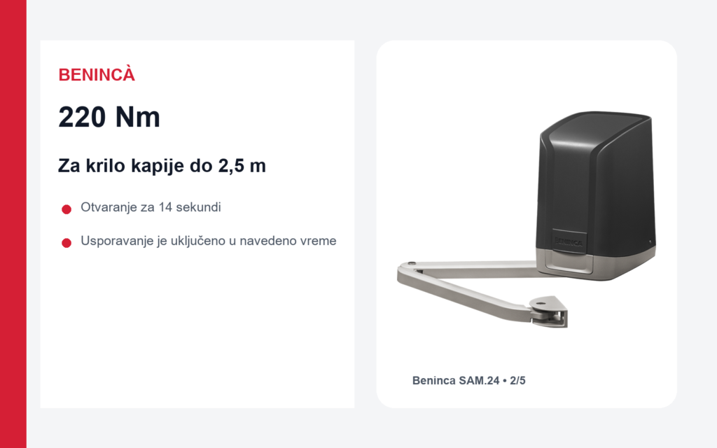 Beninca SAM.24 motor 220 Nm za krilnu kapiju do 2,5 m