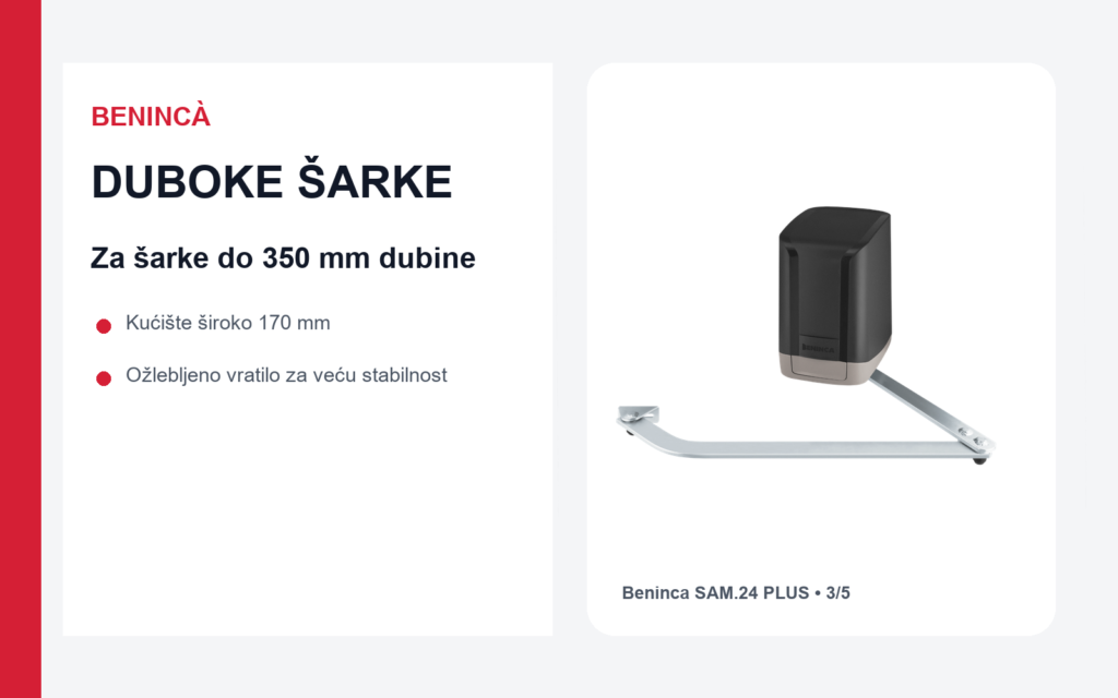Beninca SAM.24 PLUS motor za šarke krilne kapije do 350 mm dubine