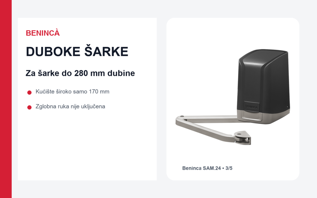 Beninca SAM.24 motor za šarke do 280 mm dubine