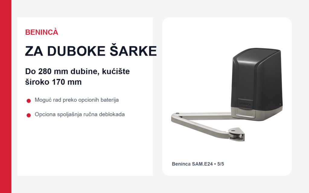 Beninca SAM.E24 motor za krilne kapije sa dubokim šarkama do 280 mm