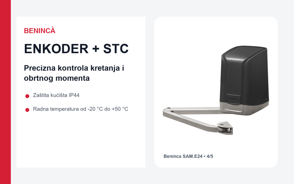 Beninca SAM.E24 motor sa enkoderom STC sistemom i IP44 zaštitom
