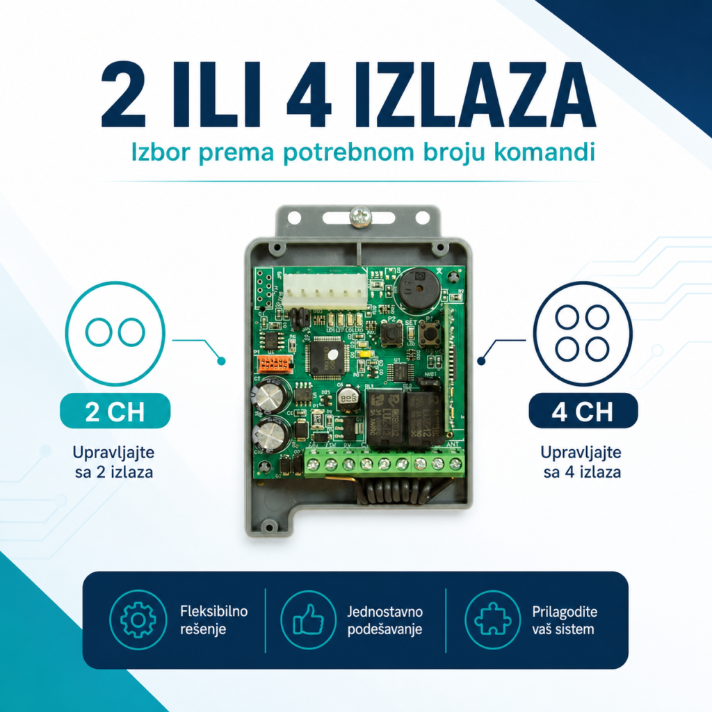 BAME LYRA 2/4 prijemnik sa 2 ili 4 izlaza