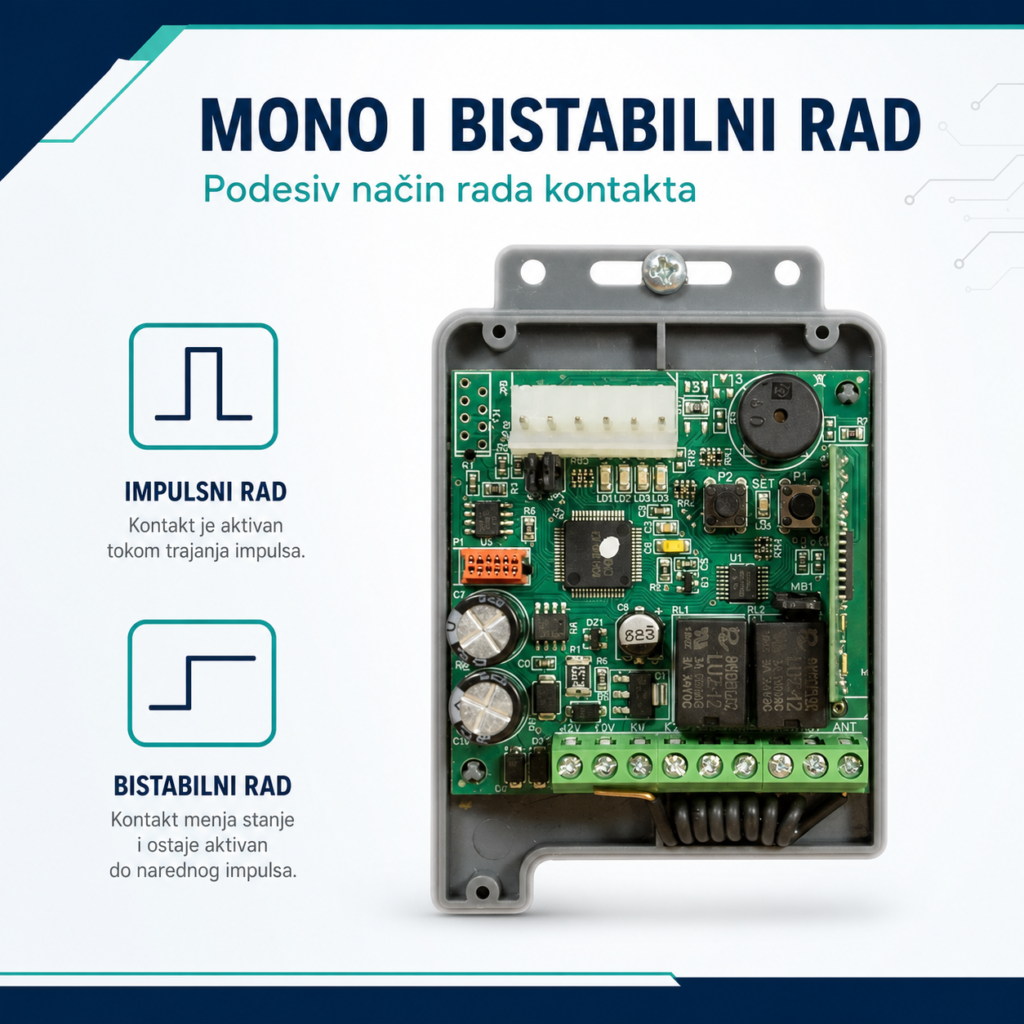 BAME LYRA 2/4 mono i bistabilni kontakt