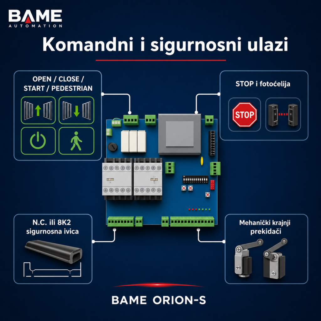 BAME ORION-S komandni i sigurnosni ulazi