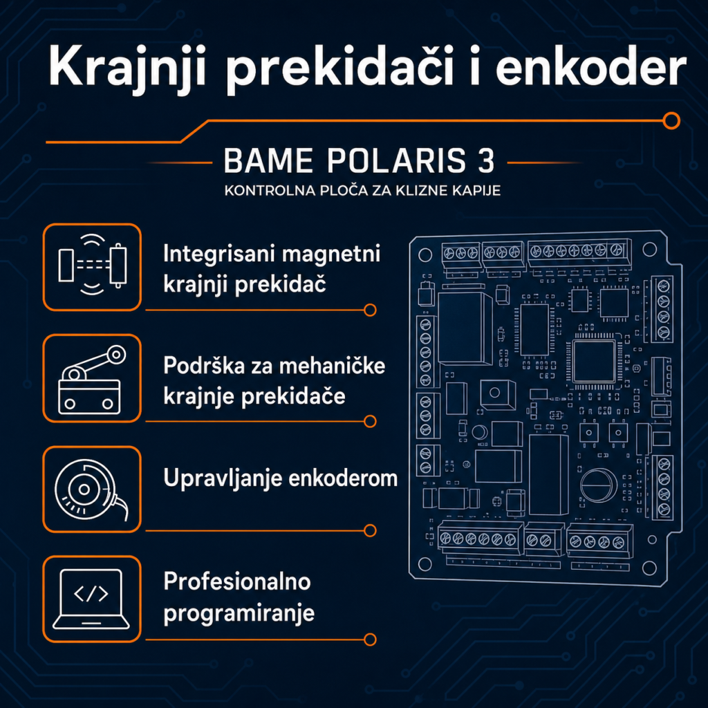 BAME POLARIS 3 krajnji prekidači i enkoder