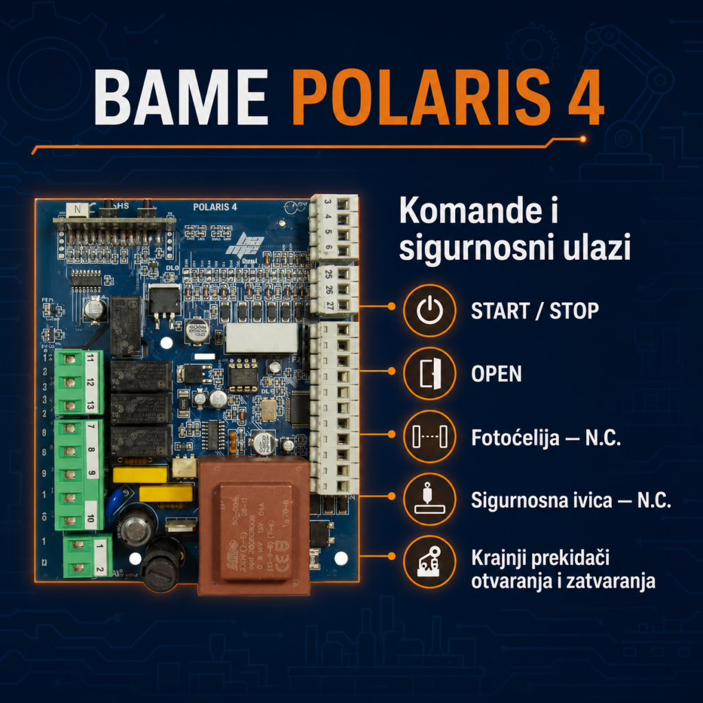 BAME POLARIS 4 komandni i sigurnosni ulazi