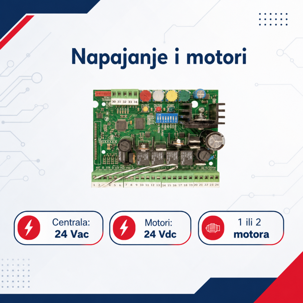 Napajanje i izlazi motora centrale BAME SIRIO 3 12/24