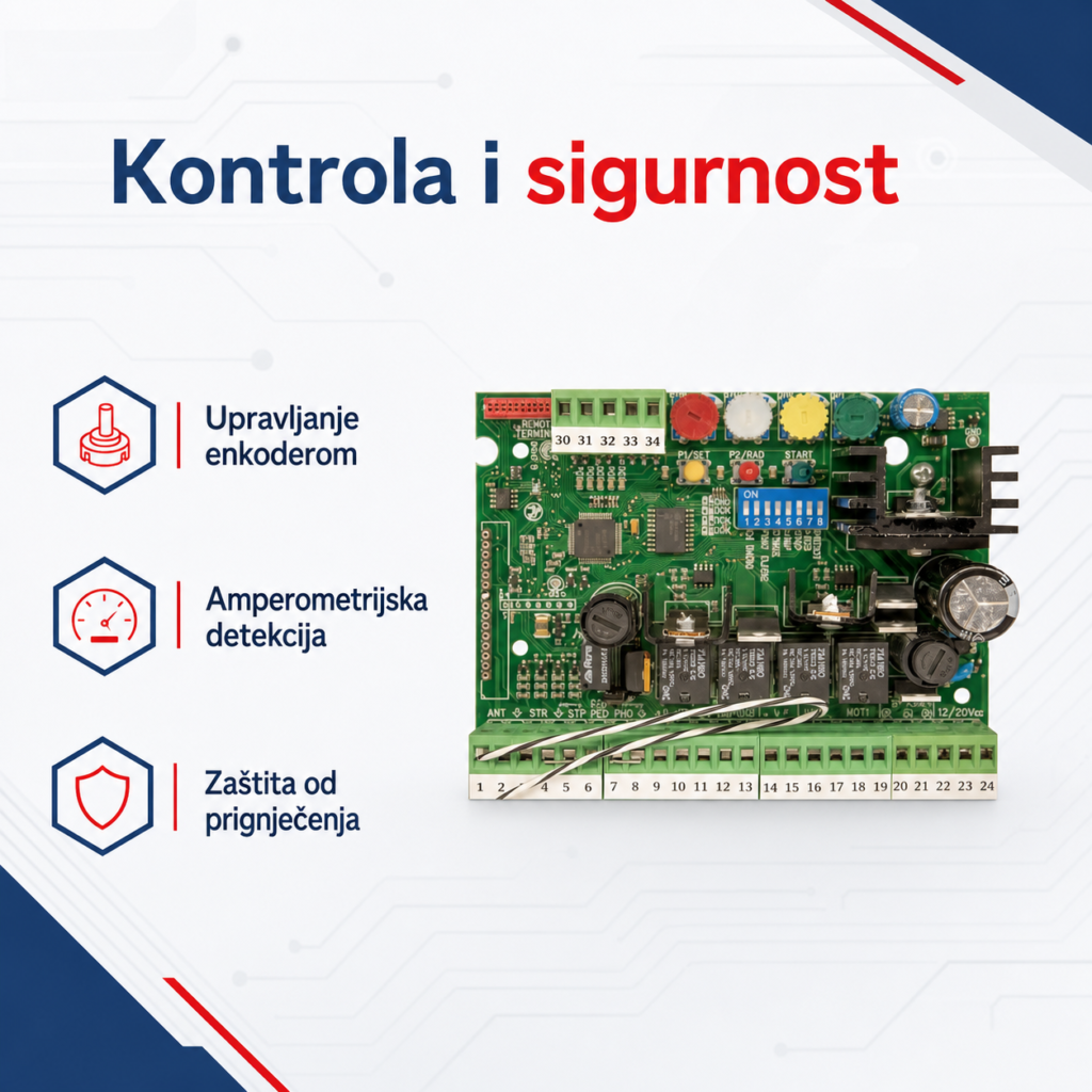 Detekcija prepreke i sigurnosni ulazi BAME SIRIO 3 12/24