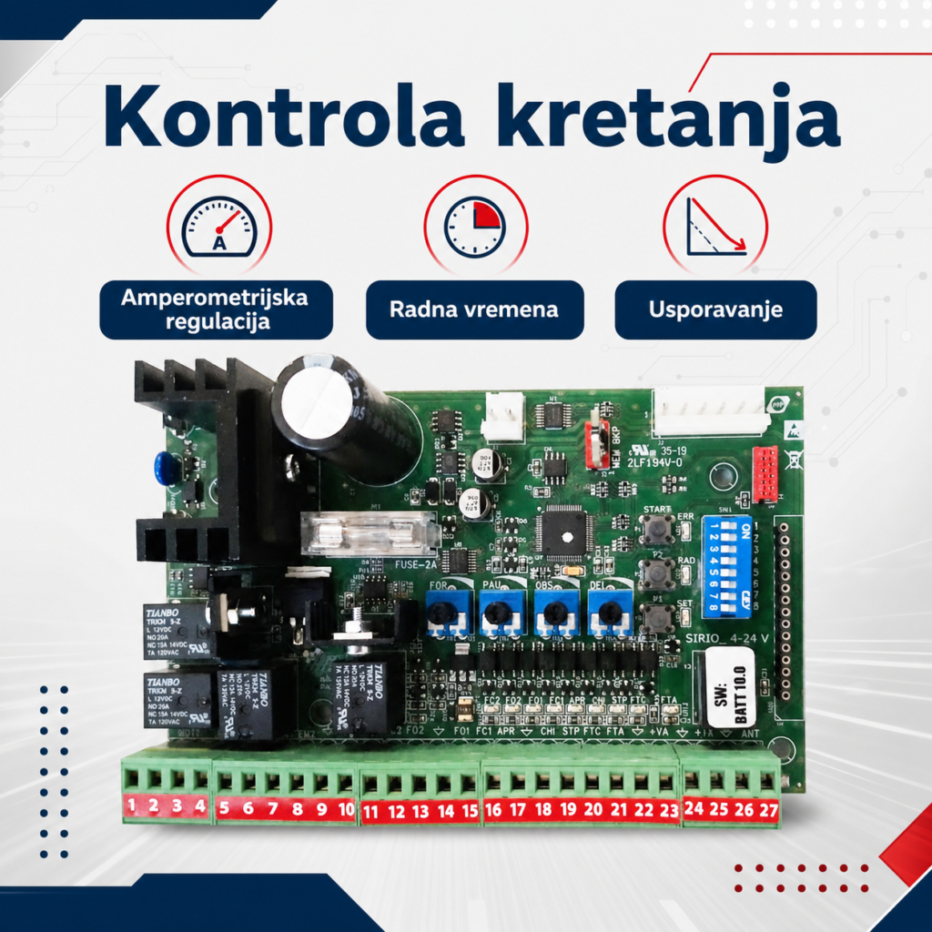 Automatsko i profesionalno učenje BAME SIRIO 4/24V centrale