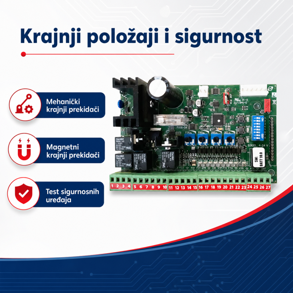 Fotoćelije, sigurnosna ivica i krajnji prekidači BAME SIRIO 4/24V