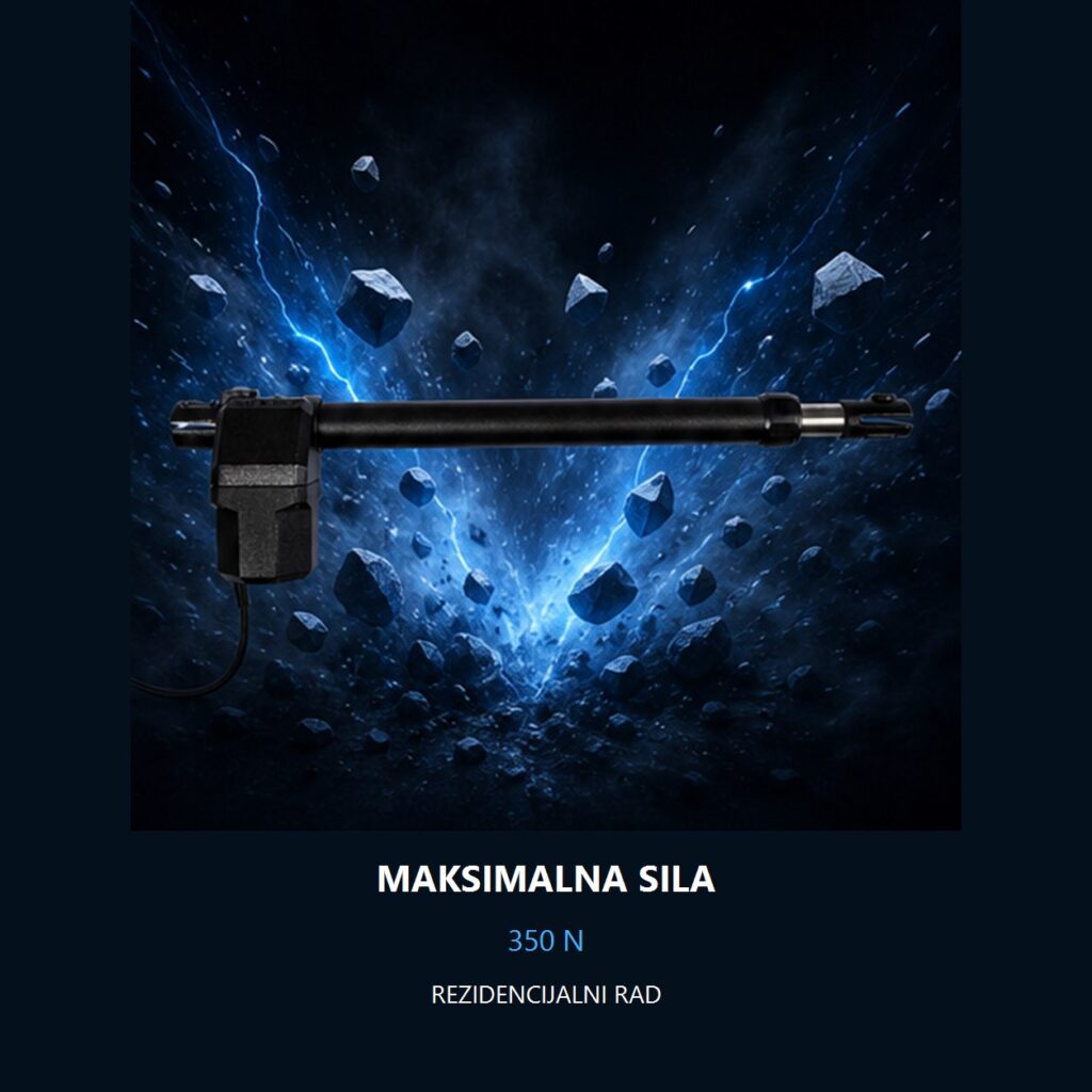 BAME TIGER 550-230V maksimalna sila 350 N