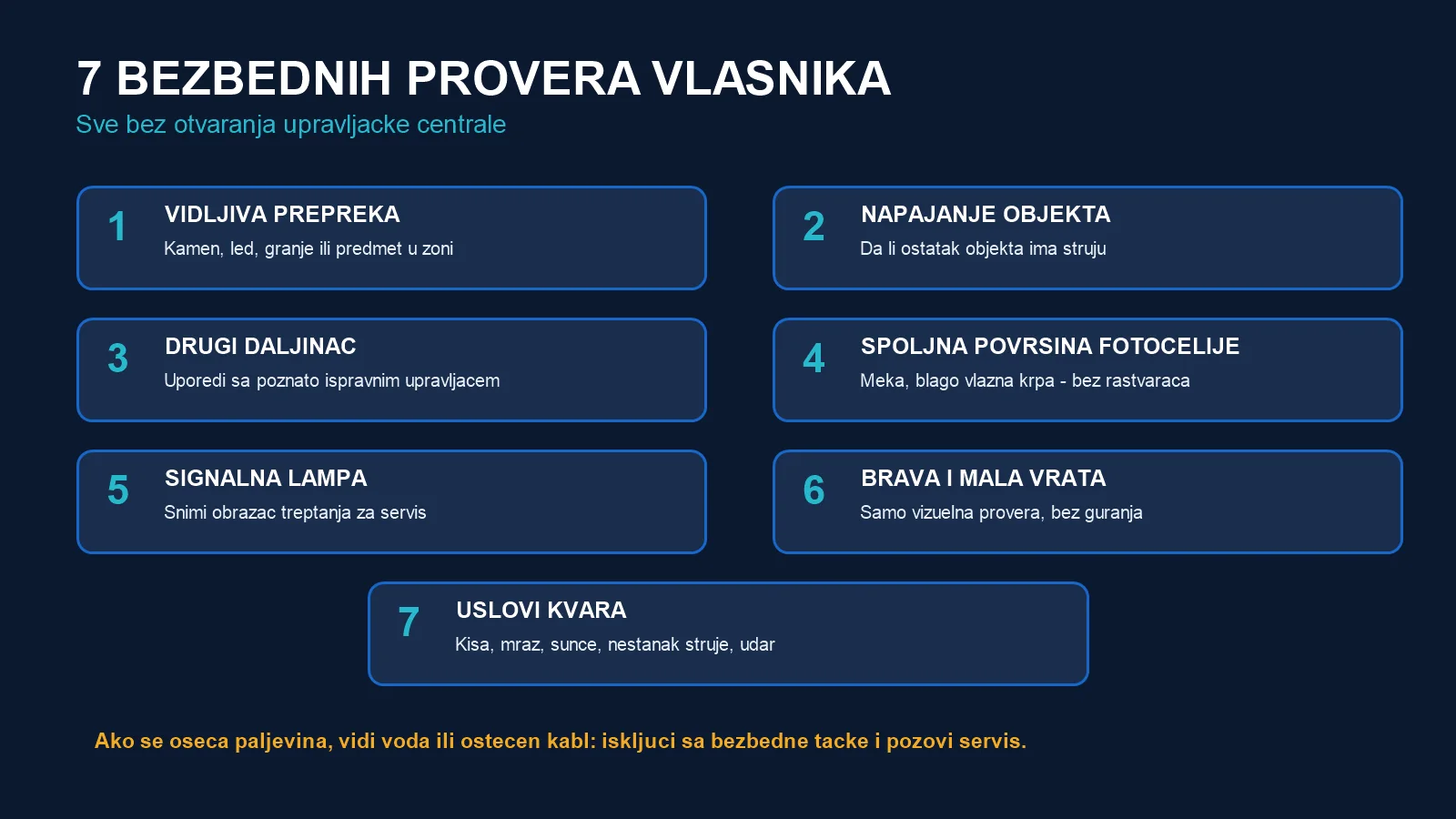 Sedam bezbednih provera kada automatska kapija ne radi bez otvaranja upravljačke centrale