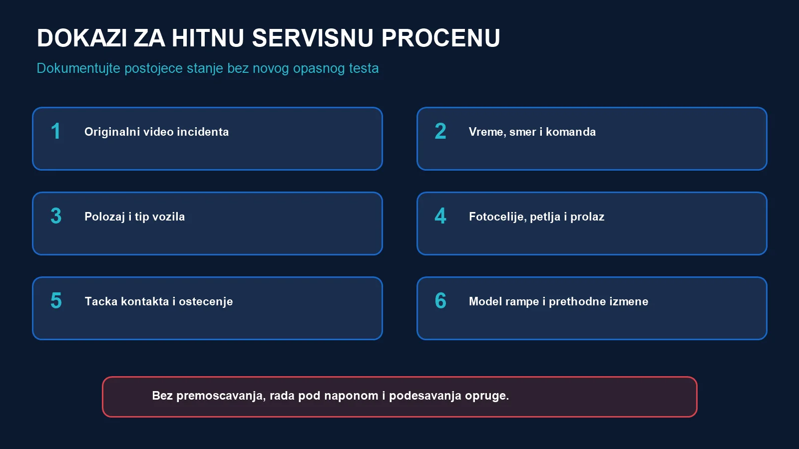 Šest dokaza za servis: video incidenta, vreme i komanda, položaj vozila, senzorska zona, tačka kontakta i model rampe