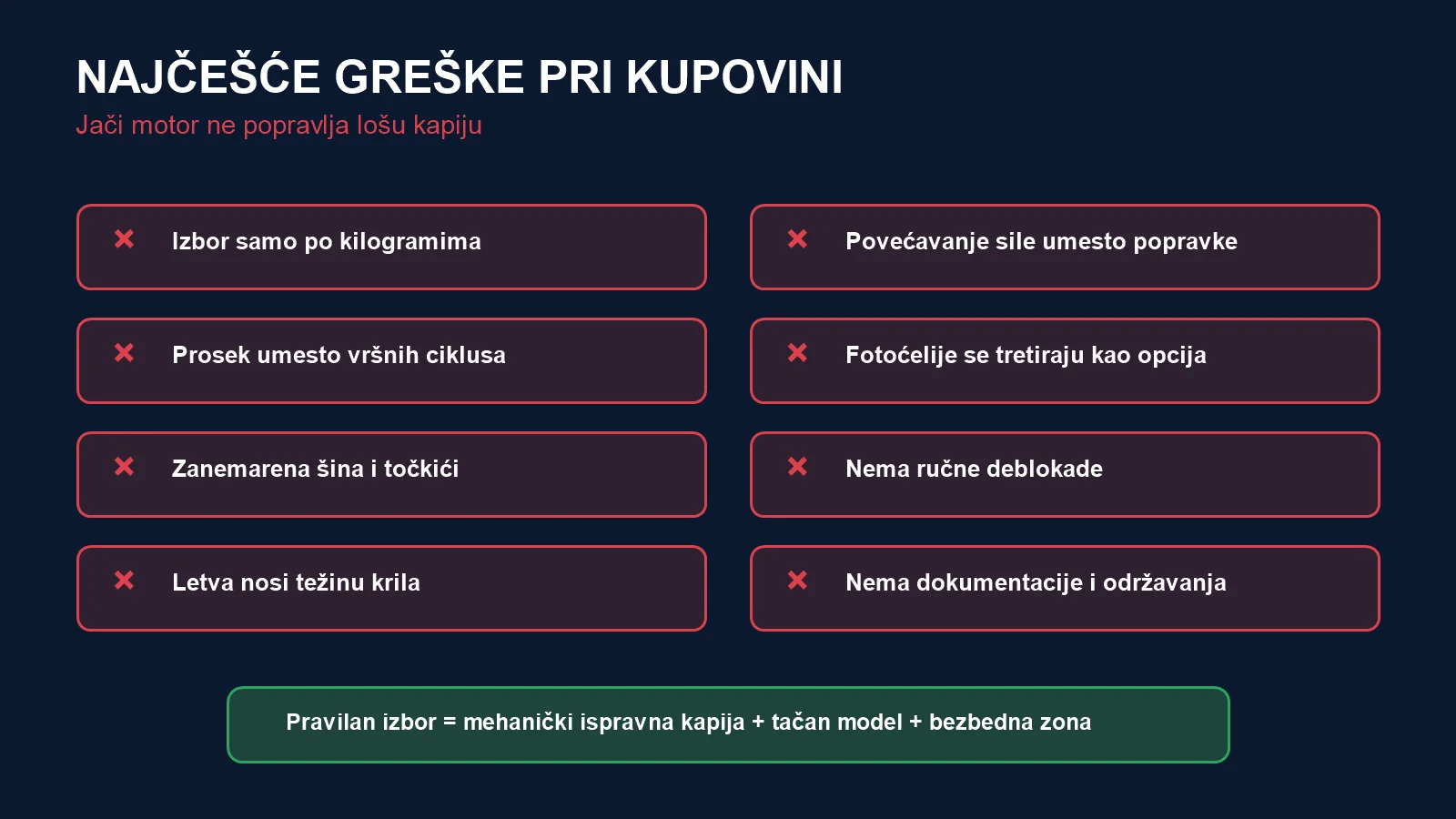 Osam grešaka pri izboru motora za kliznu kapiju uključujući izbor samo po masi i zanemarene zaštitne uređaje