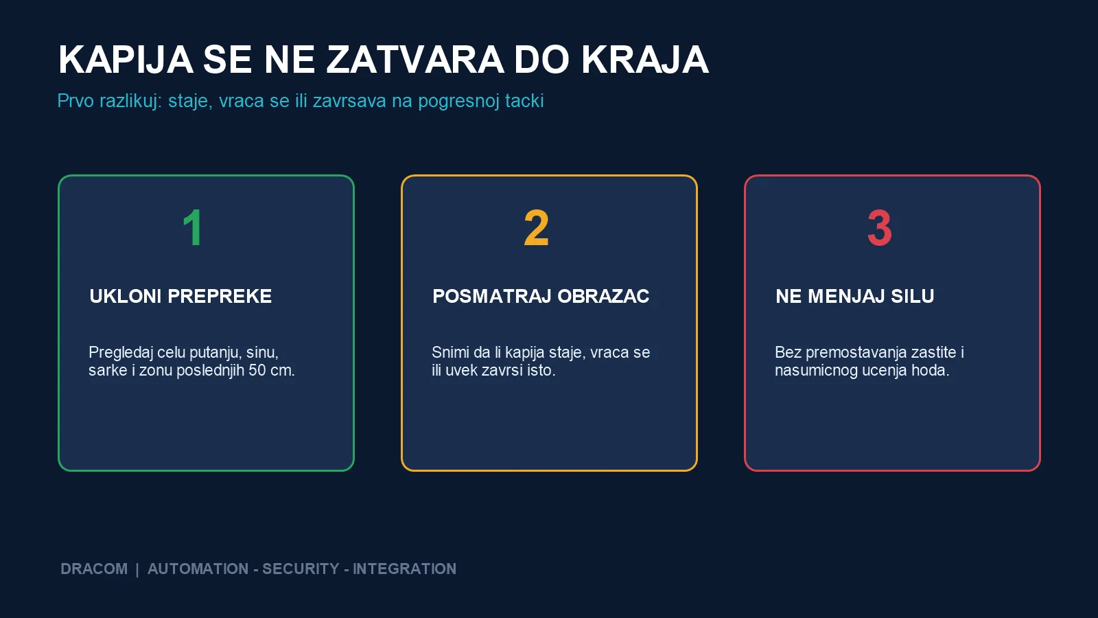 Tri koraka kada se kapija ne zatvara do kraja: ukloniti prepreke, posmatrati obrazac i ne menjati silu motora
