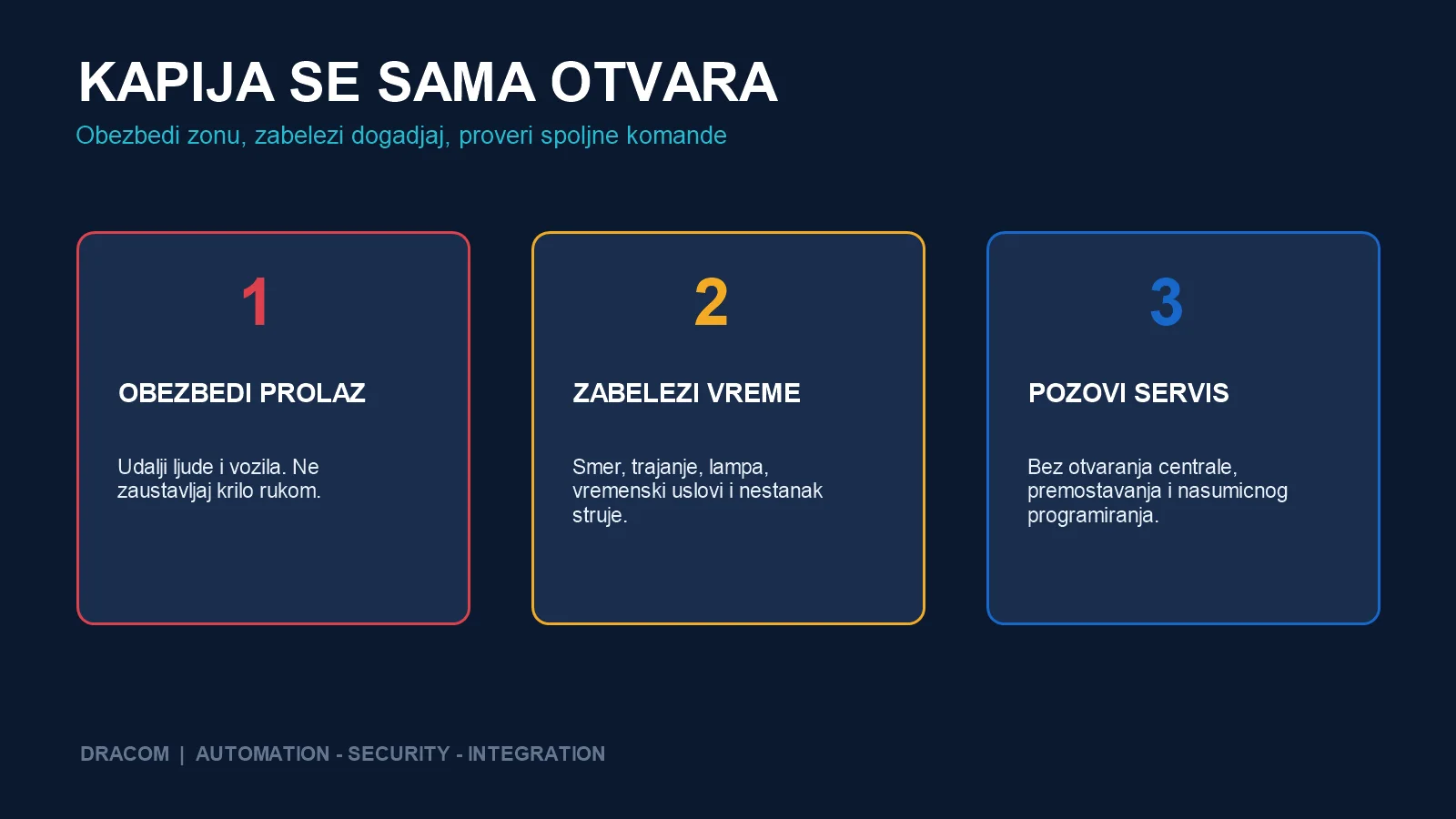 Tri koraka kada se kapija sama otvara: obezbediti prolaz, zabeležiti vreme i pozvati servis