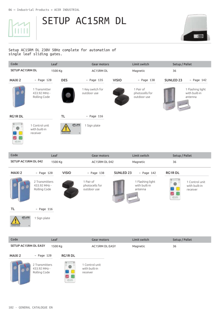 LIFE AC15RM DL SETUP konfiguracioni list strana 1